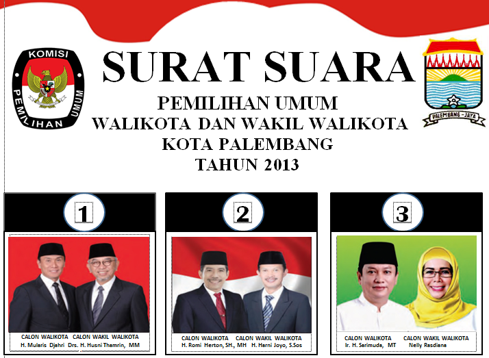 PPS 9/10 KEC. JAKABARING: Surat Suara Pilkada Palembang 2013