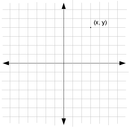 The Caring Counselor: Lions, Camels, Monkeys, & Turtles - Oh, my!