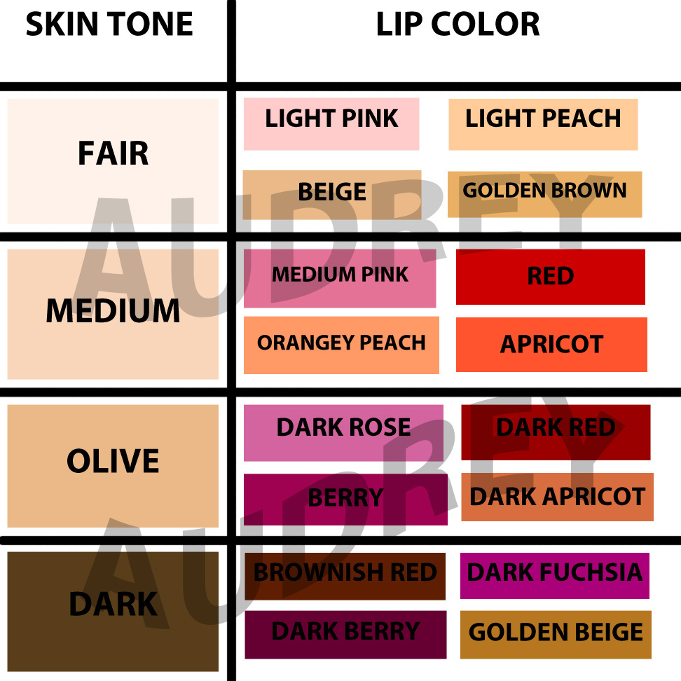 ALTERNATIVES TO A LIP AUGMENTATION seasonal-color-analysis-which-color-season-are-you-a-comprehensive
