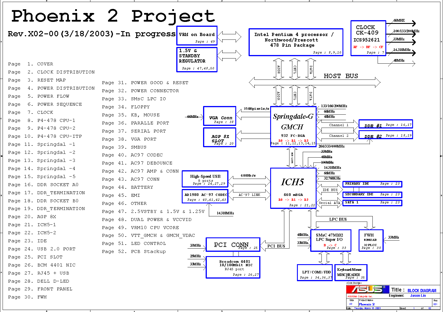 Схемы видеокарт asus. Power on sequence материнской платы ASUS. Power on sequence ноутбука. 1660 Super ASUS Phoenix схема. ASUS k52dr схема.
