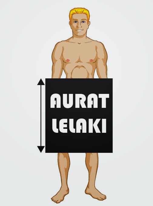Image result for aurat lelaki