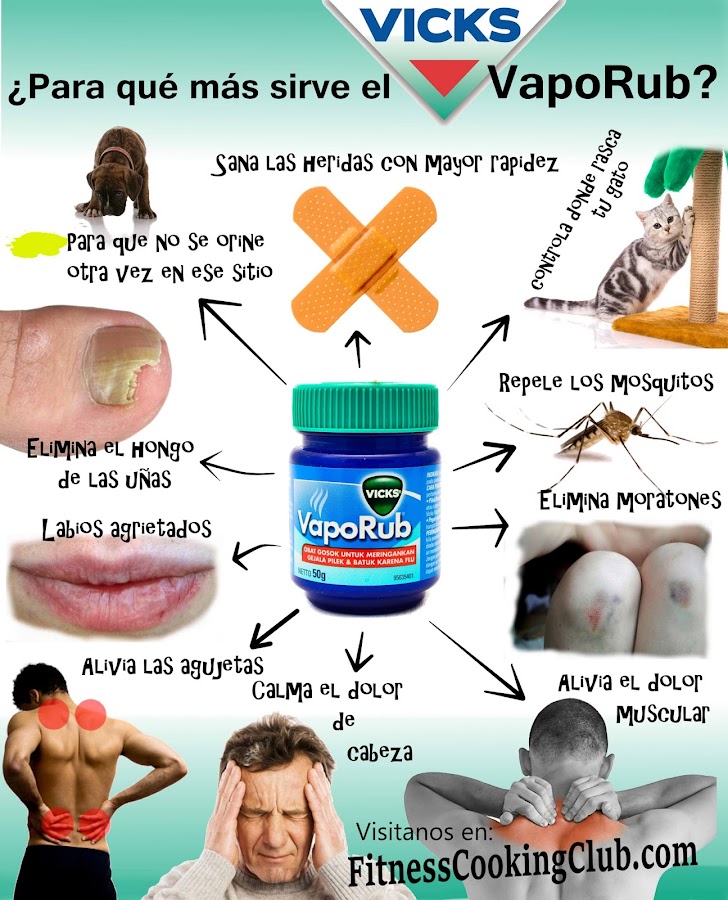 usos del vicks vaporub, para que mas sirve el vicks vaporub otros usos que no conocias del vicks vaporub, como eliminar el hongo de las uñas, eliminar chuipetones, como proteger los labios agrietados, mi perro se mea donde quiere, como evitar picaduras de mosquito, remedio casero dolor de cabeza, como eliminar las agujetas, remedios caseros para el dolor de espalda,