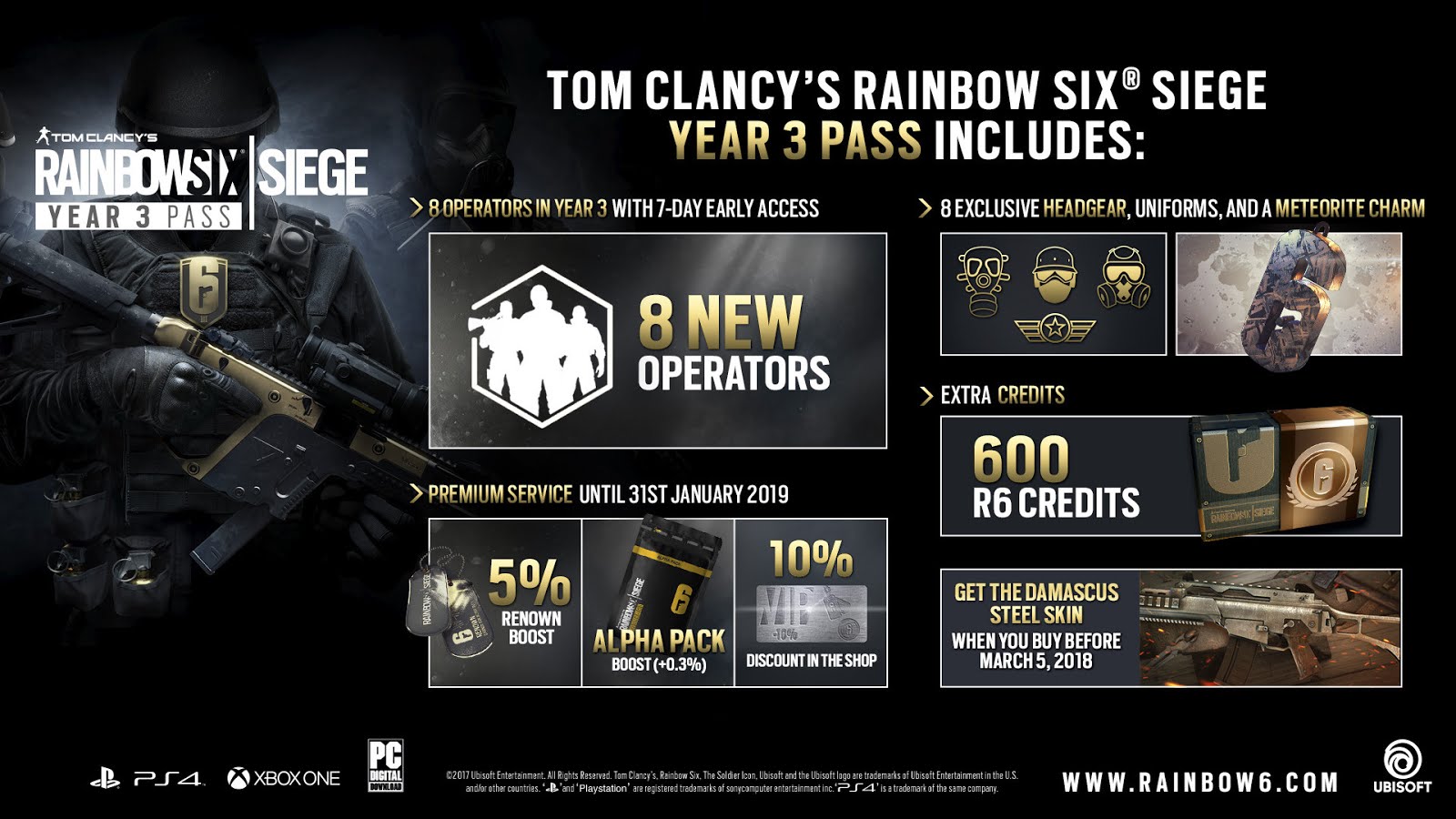 bad underkjole retfærdig Ubisoft® Announces The Line Up Of Editions For Year 3 Of Tom Clancy's  Rainbow Six® Siege - The Tech Revolutionist