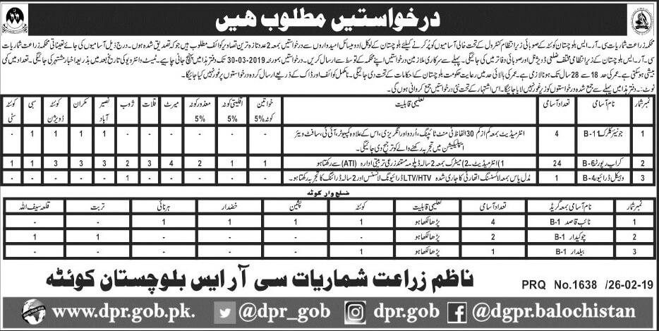 Jobs in Agriculture Department balochistan 2019 Jobs in Agriculture Department balochistan 2019
