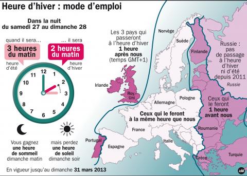 Si Tu Avances Quand Je Recule Elodie Jauneau