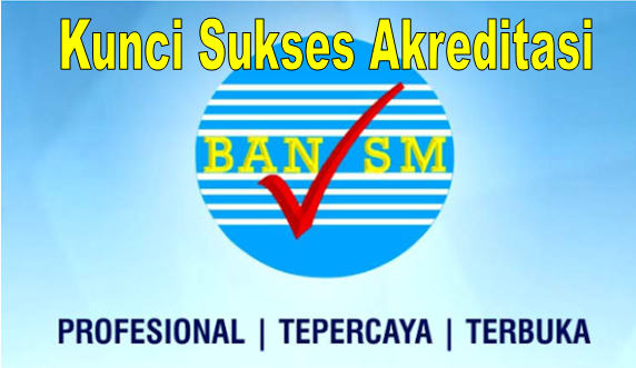 Bukti Fisik Akreditasi Standar Standar Pengelolaan 7690