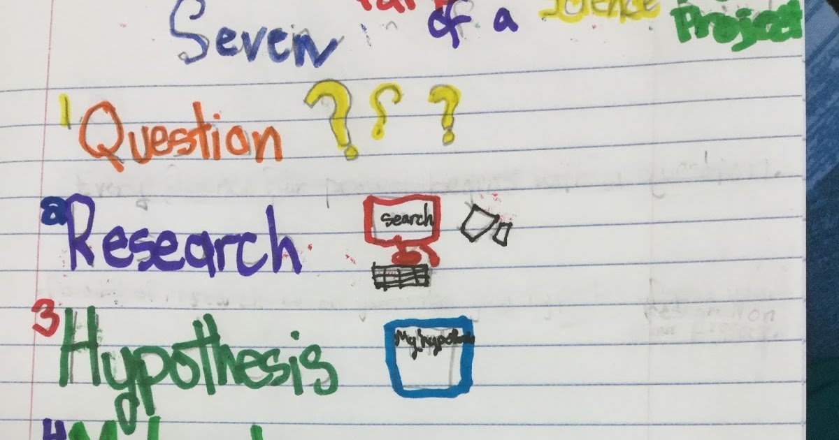 Mrs. Abernethy's Robotic Rhinos: 7 Parts of a Science Fair Project