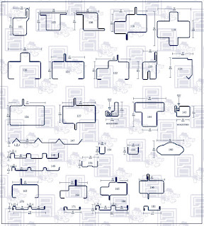 La Biblia de los Materiales: Acero