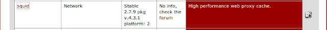 Como instalar y configurar squid en pfsense 2 Como instalar y configurar squid en pfsense 2