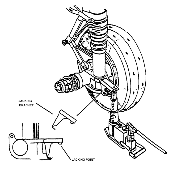 Bottle Jack Aircraft Maintenance EngineeringMechanical