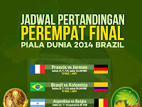 Jadwal 8 Besar Perempat Final Piala Dunia 2014