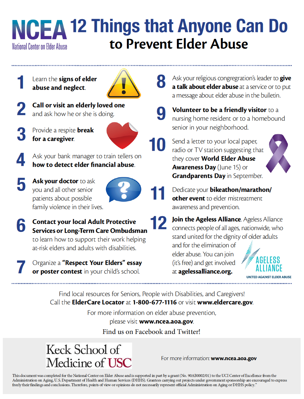 National Association to Stop Guardian Abuse NCEA 12 Things That