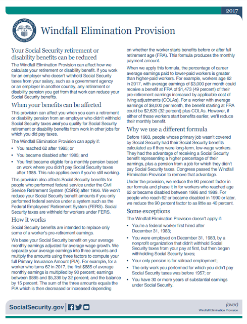 Peabody Council on Aging Resource Library: Social Security - Windfall