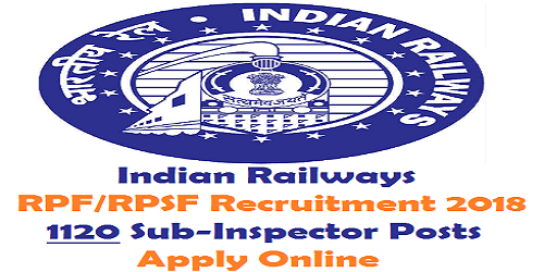 Govt Jobs And Results Indian Railway Sub Inspector Recruitment 2018