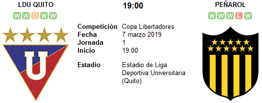 Liga de Quito vs Peñarol en VIVO Liga de Quito vs Peñarol en VIVO
