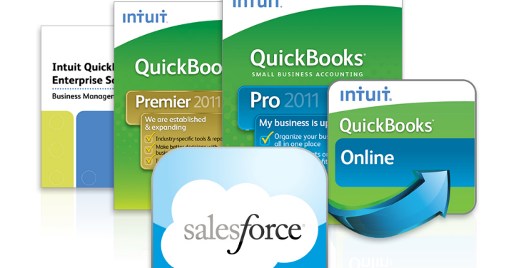 Salesforce-Sales-Representative Fragen Beantworten