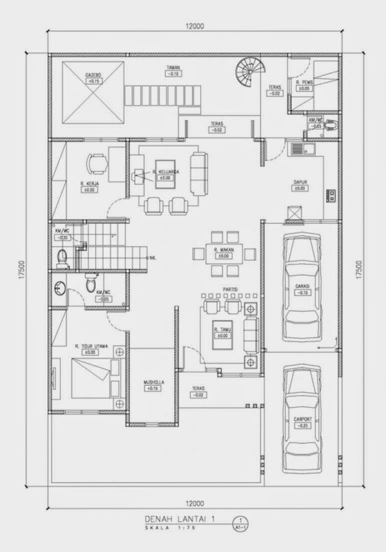 Gambar Rumah Minimalis 1 Lantai Dan Denahnya Design 
