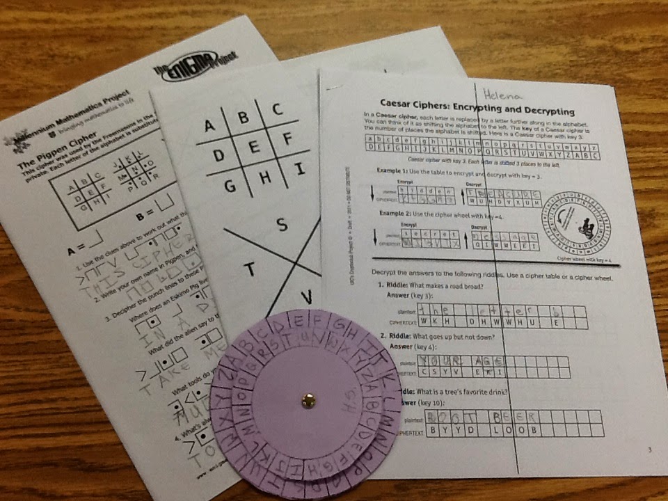 Inventors, Creators, Dreamers and Architects