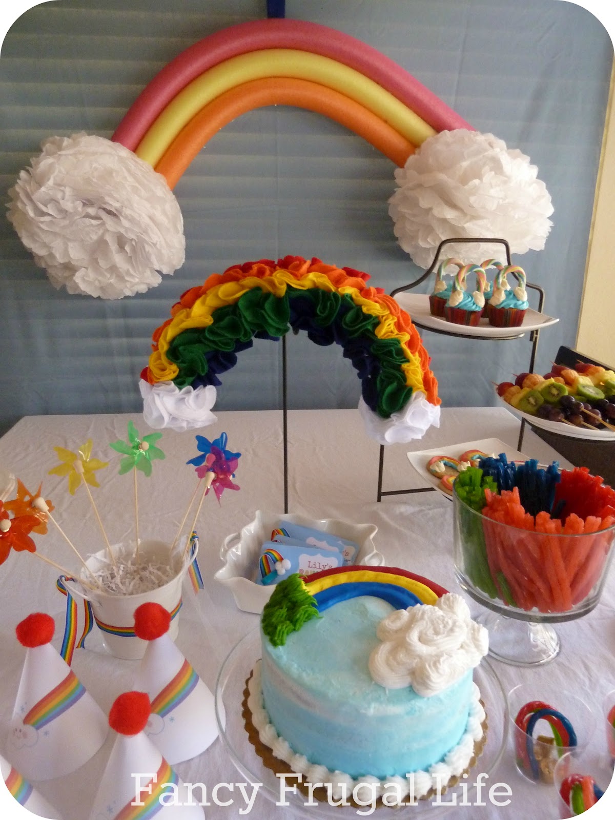 Rainbow Party
