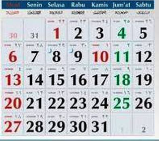 Ramalan Sifat Berdasarkan Tanggal Lahir 2018