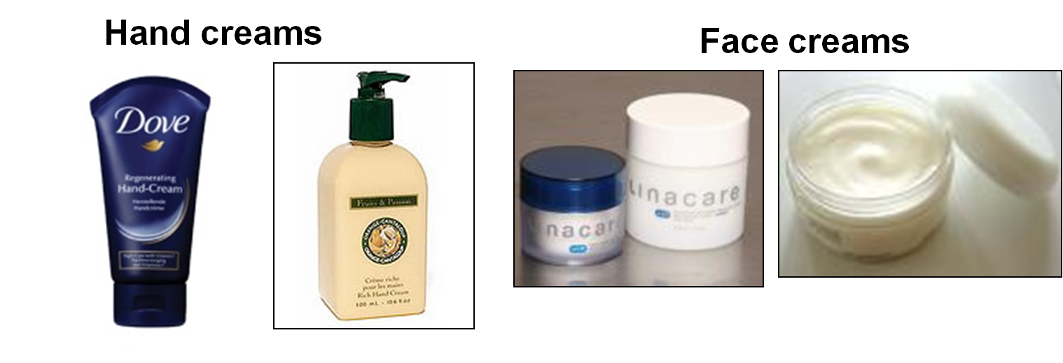 The Chemistry of Beauty