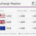 The Currency Exchange Rates For Today, September 11, 2017