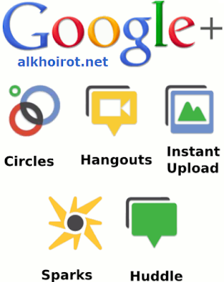 Username Singkat Google Plus