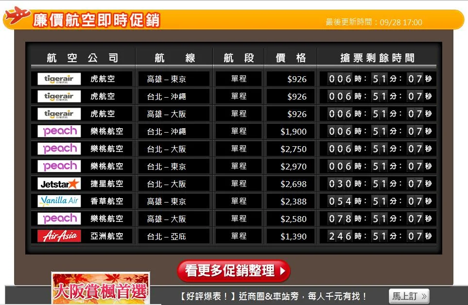 沖繩-機票-廉價航空-便宜-比價-比較-funtime-自由行-旅遊-旅行-Okinawa-cheap-airline