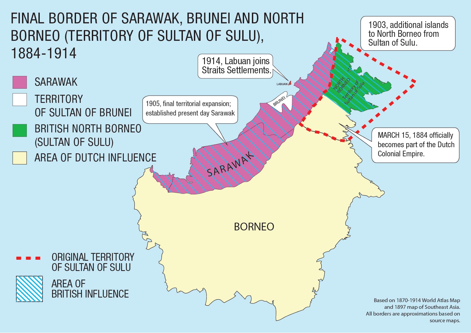 Ongzi S Lifelong Learning June 2018