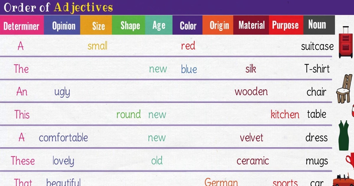 Order Of Adjectives Chart