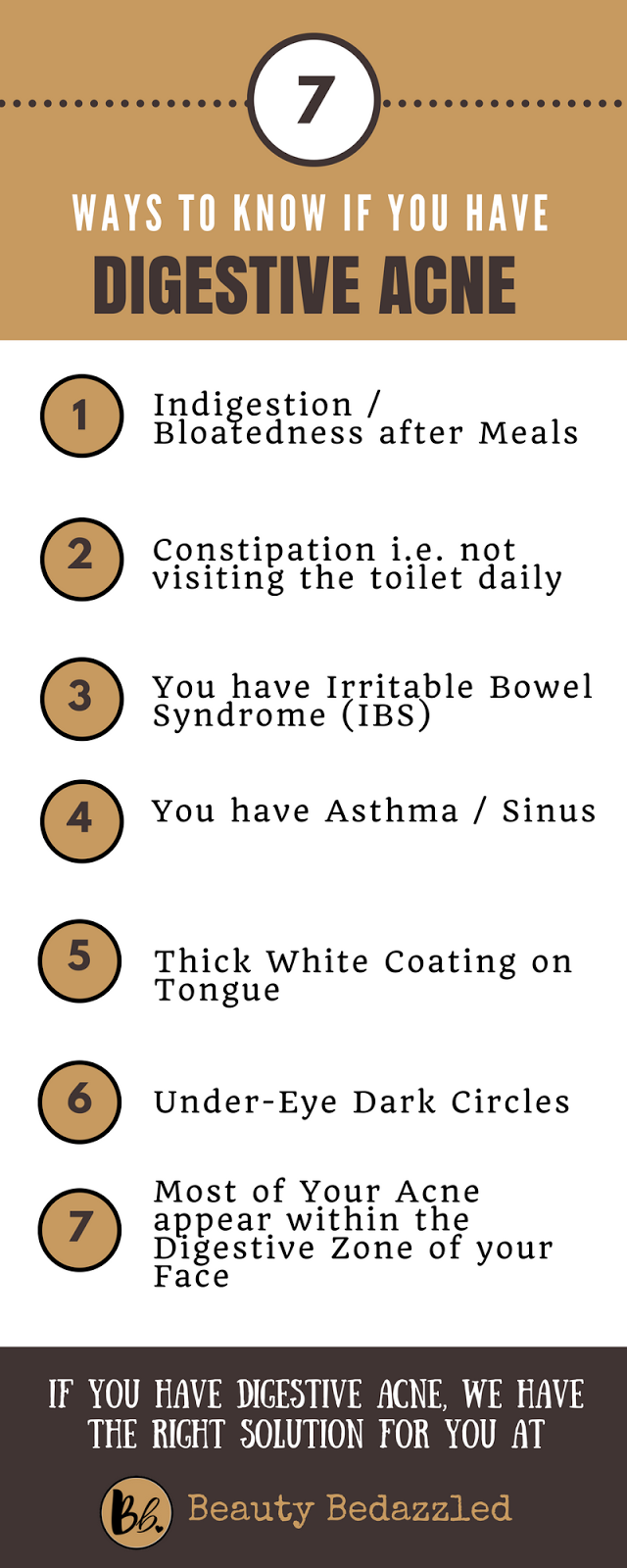 Do You Have Digestive Acne? Beauty Bedazzled