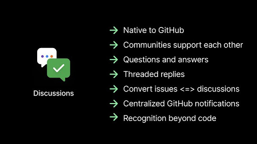 What is GitHub Discussions?