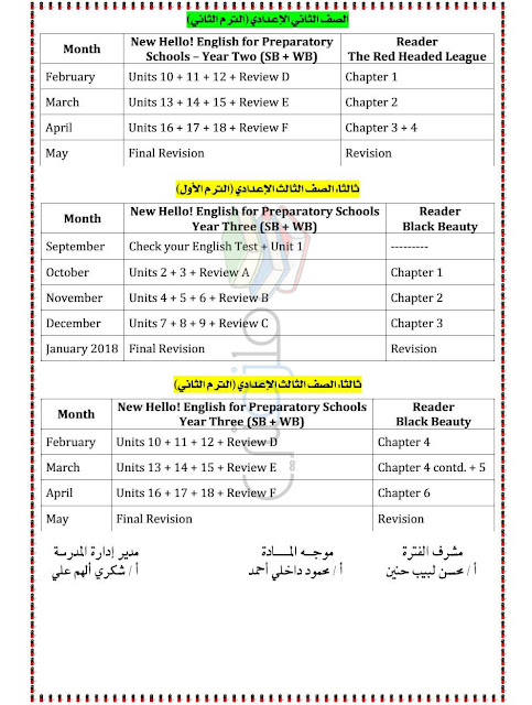 توزيع منهج اللغة الانجليزية للمرحلة الاعدادية