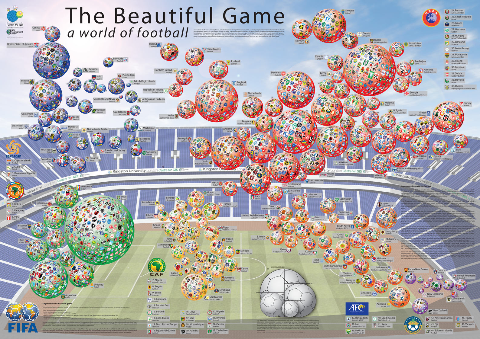 The beautiful game