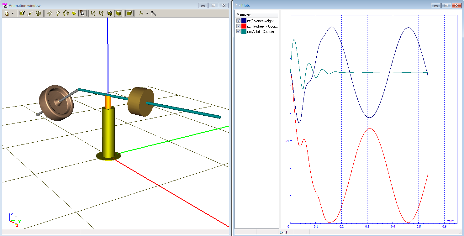 Perpetual Motion in the 21st Century Prof. Laithwaite's Gyroscope
