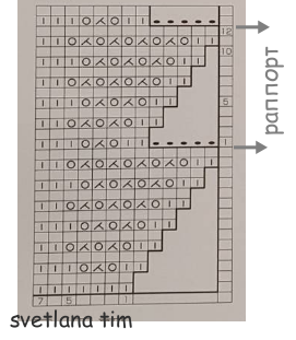 схема узора