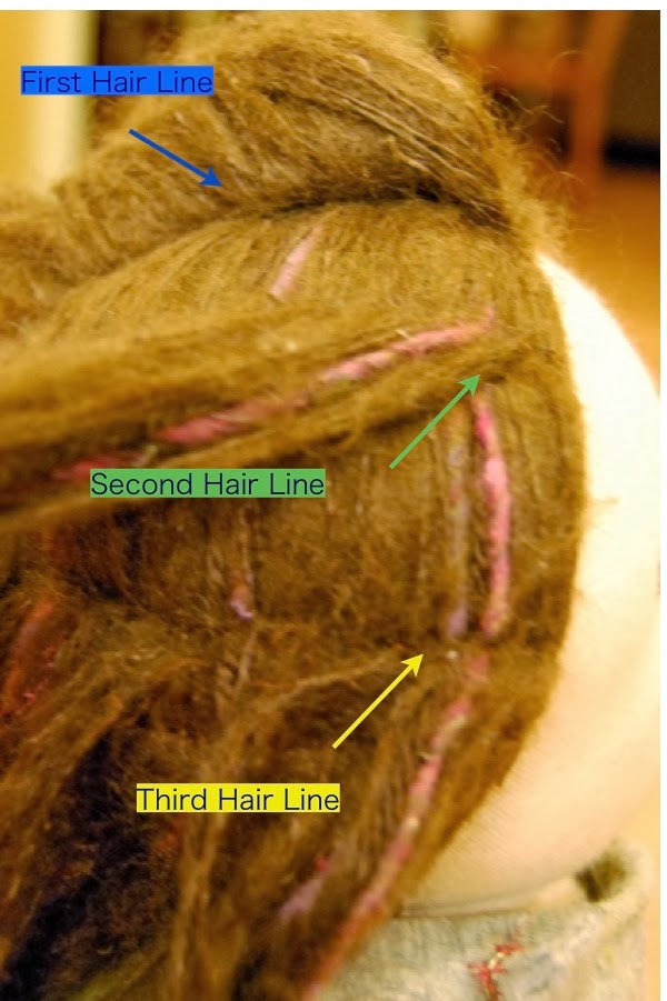 Uniearth S Color Palette Waldorf Doll ついに完成 髪の毛の付け方など