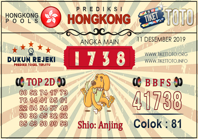 Prediksi Togel HONGKONG TIKETTOTO 11 DESEMBER 2019