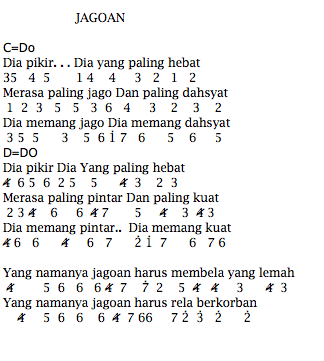 Not Angka Lagu Not Angka Pianika Lagu Sherina Feat Derby Romero Jagoan