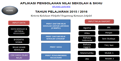 Download SKHUS untuk SD Terbaru 2016