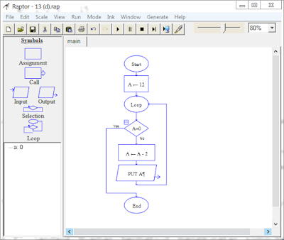 Contoh Soal Flowchart Looping dan Jawabannya | My Personal Blog