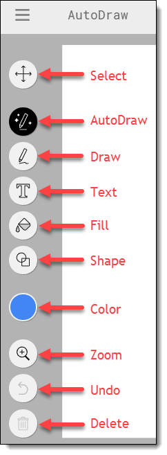 Google Drawing AutoDraw A.I Tool, Artificial Intelligence