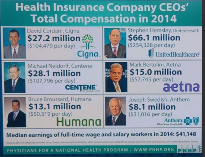 Progressive Charlestown Why is American healthcare so expensive?