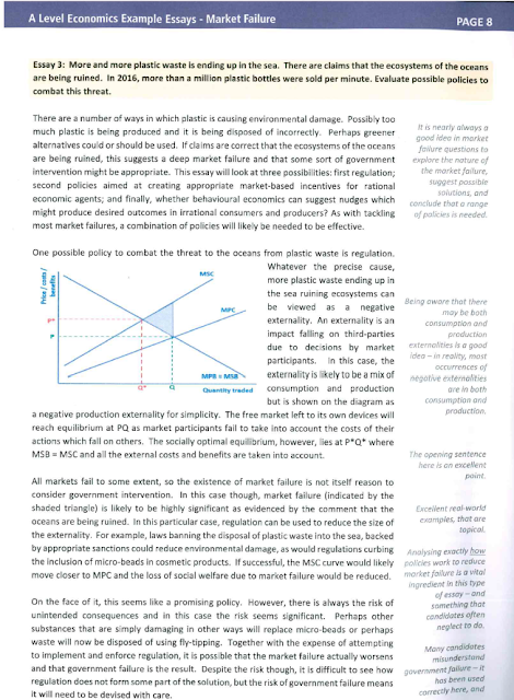Causes of market failure picture