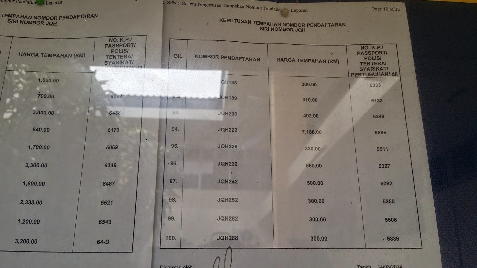 JPJ NO PLATE TENDER RESULT JOHOR JQH TENDER RESULT JPJ JOHOR