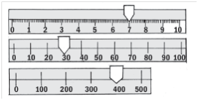Contoh Soal Mikrometer Sekrup