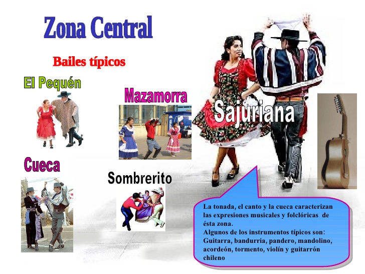 Baile Zona Centro