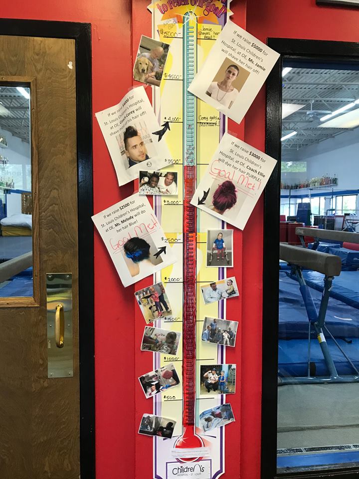 all things OLYMPIA: Olympia Helps St. Louis Children's Hospital By ...