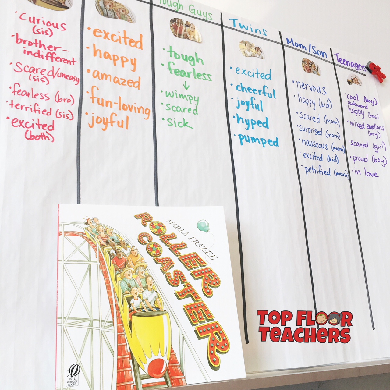 Using Picture Books For Narrative Writing Top Floor Teachers