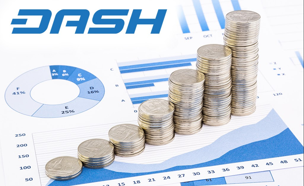 DASH price predictions 2018 Need to Know About Dash Coin